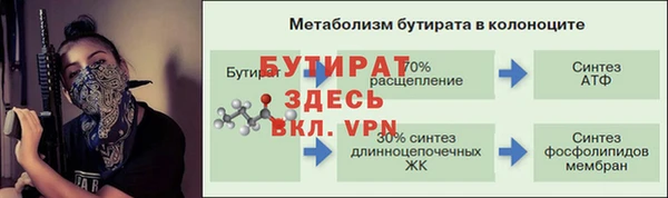 марки lsd Богородицк